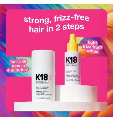 Mini Molecular Repair Hair Mask & Oil Value Set